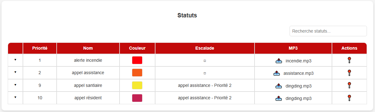 Configuration du Système+